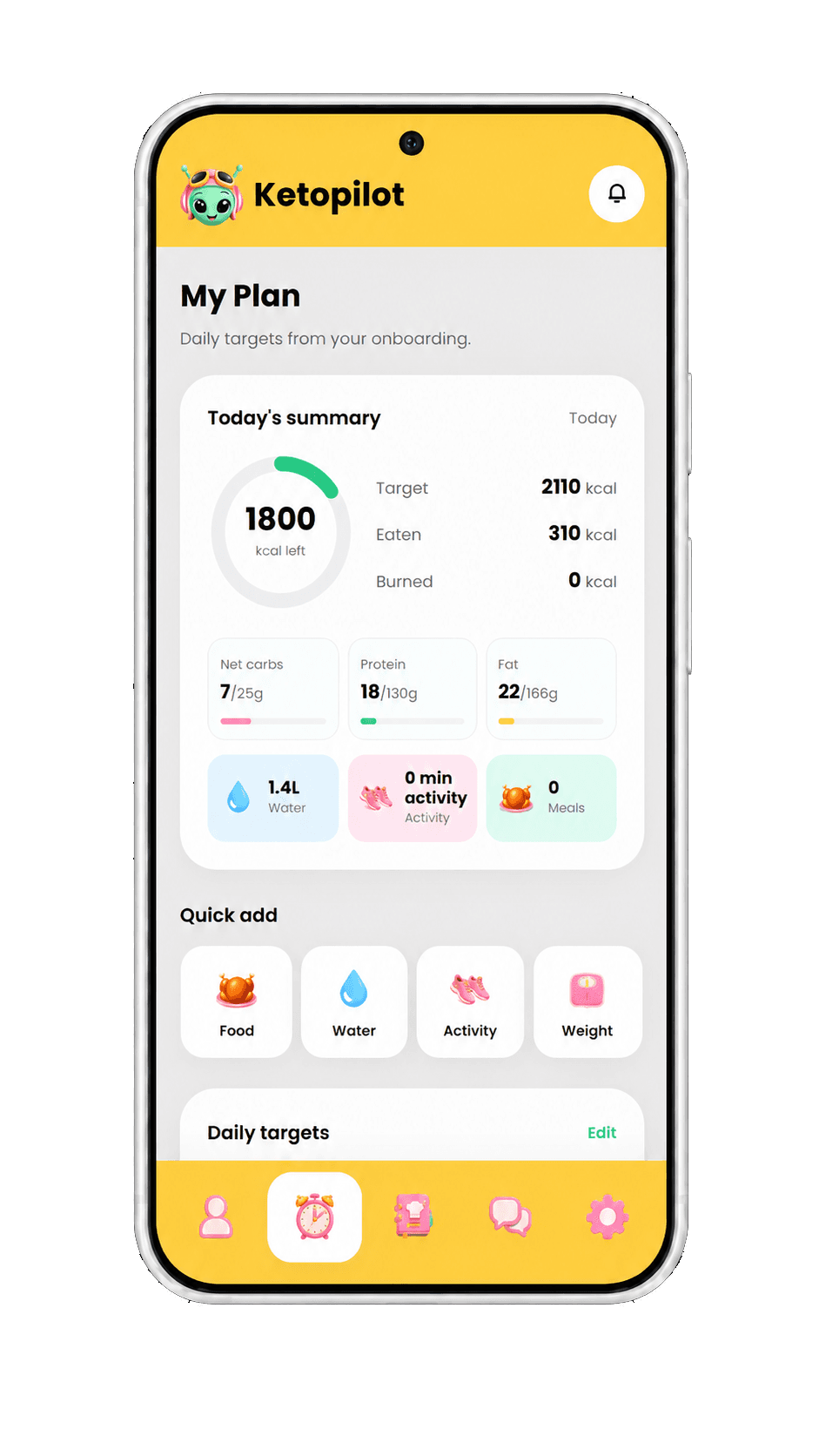 KetoPilot app showing the daily plan dashboard